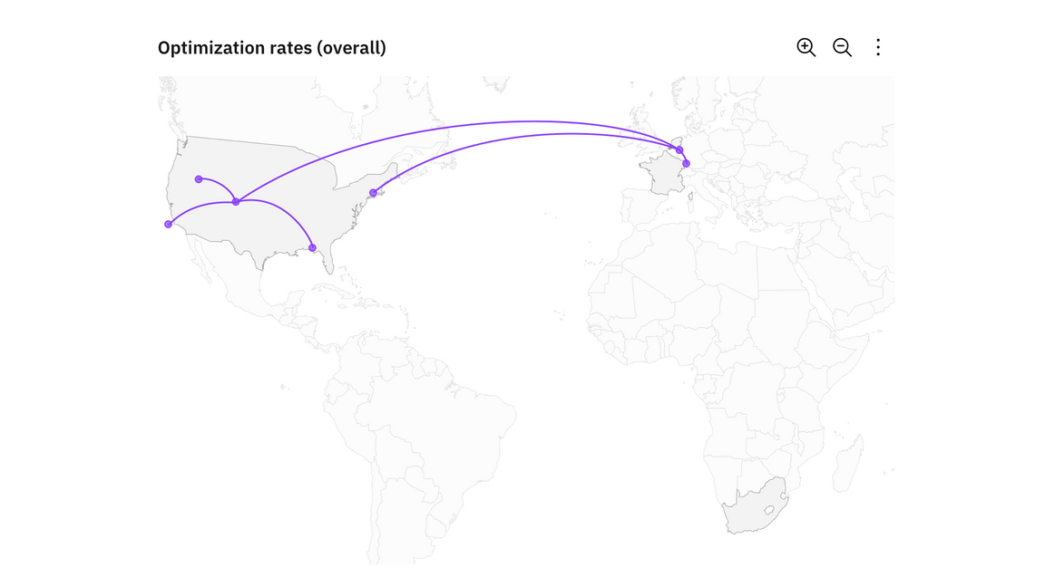 Connecting lines